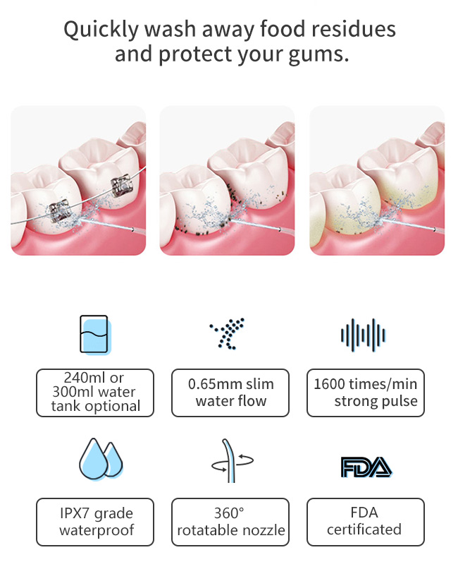 2000mAh Li Ion Rechargeable Oral Irrigator Cordless Water Flosser IPX7 1